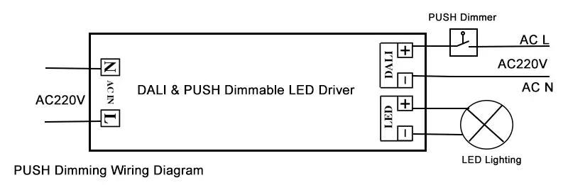 DRIVER DALI PUSH DIMMABLE 30-48W